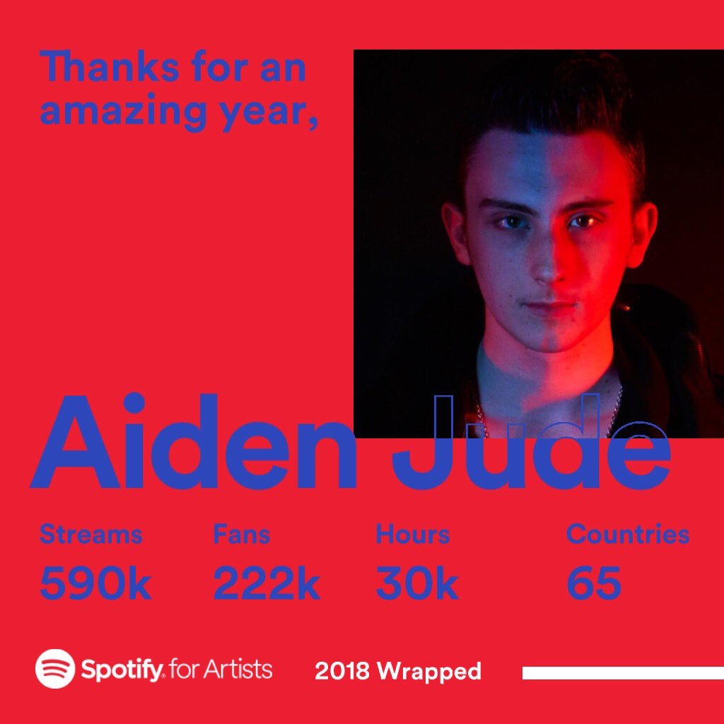 Thank you all so much for the awesome year! The support on all of my recent releases has been incredible. Got big things planned for 2019. Get ready...