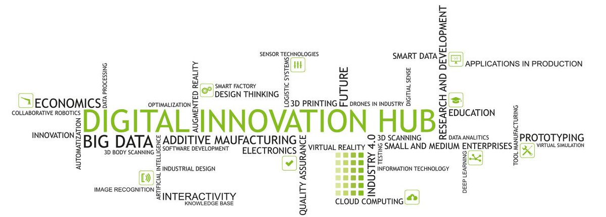 PBNHungary's tweet image. The @PBNHungary established Am-LAB with the help of @urban_inno which is an I4.0 based Digital Innovation HUB.
Article: bit.ly/2FJpC2e 
Video: youtube.com/watch?v=sPyqzS…
#DIH #Industry4dot0 #amlabhungary