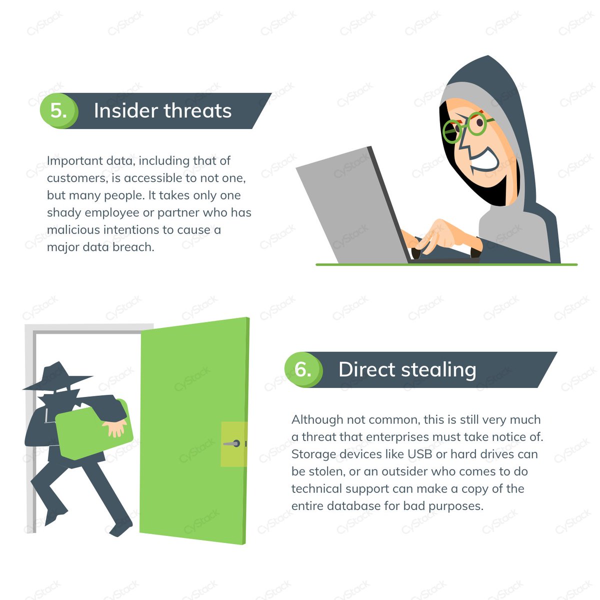 CyStackSecurity's tweet photo. [6 main causes of data breaches | CyStack]

#CyStack #security #databreach #thegioididong #tech #infographic https://t.co/f44cxN1xQf