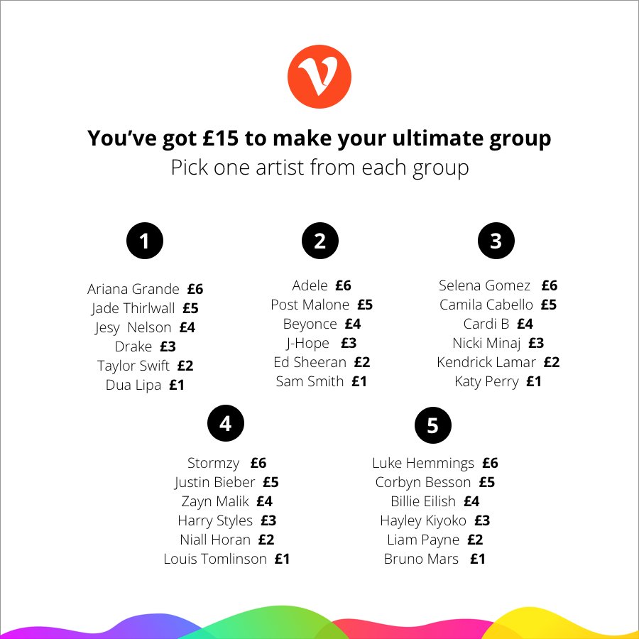 You've got £15 to make your ultimate group. RT and let us know who you're picking 👇👇
