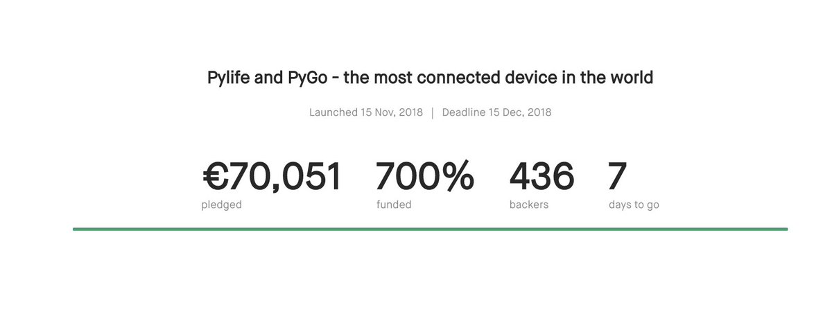 SGWirelessIoT's tweet image. We just got 700% funded 🥳🥰

Show us some #love &amp;amp; help us get too 1000% to really give us something to cheer about this #Christmas 🎄💫❄️☃️

Pledge Now and Get #PyGo - From €41, Only on #Kickstarter 

kickstarter.com/projects/pycom… 

#GOINVENT #IoT #WearableTech #LoRaWAN #wearables