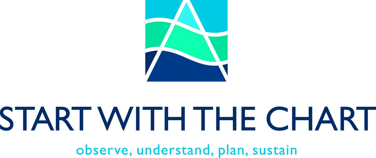 TCarta_'s tweet photo. @TCarta and @NLAssociatesLtd  proud to launch Start with the Chart! Bringing together #BlueEconomy professionals with cutting edge #RemoteSensing to provide greater understanding of the #maritime domain https://t.co/J3zBLaID8s https://t.co/0gALNQADSi