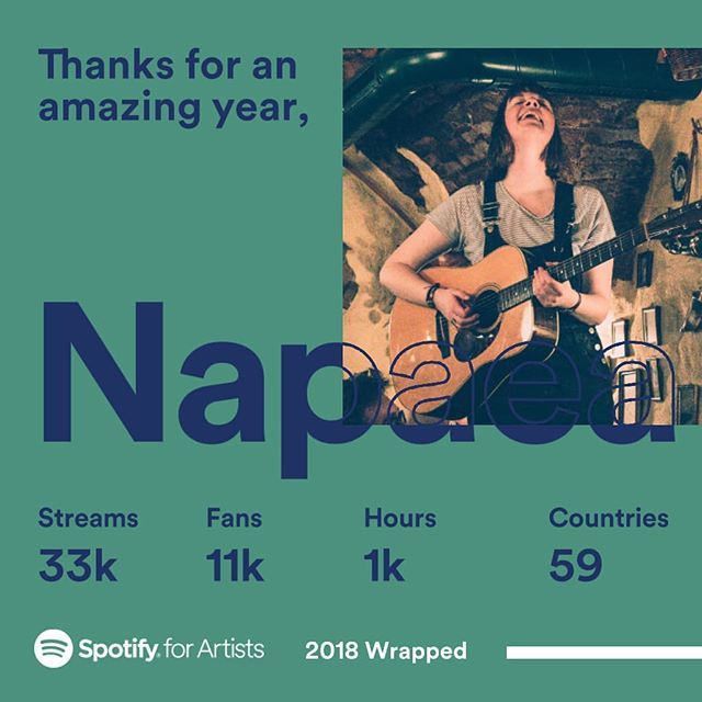 2018 has been pretty cool so far.
#spotify #spotifywrapped instagram.com/p/BrFfwf4A2vN/
