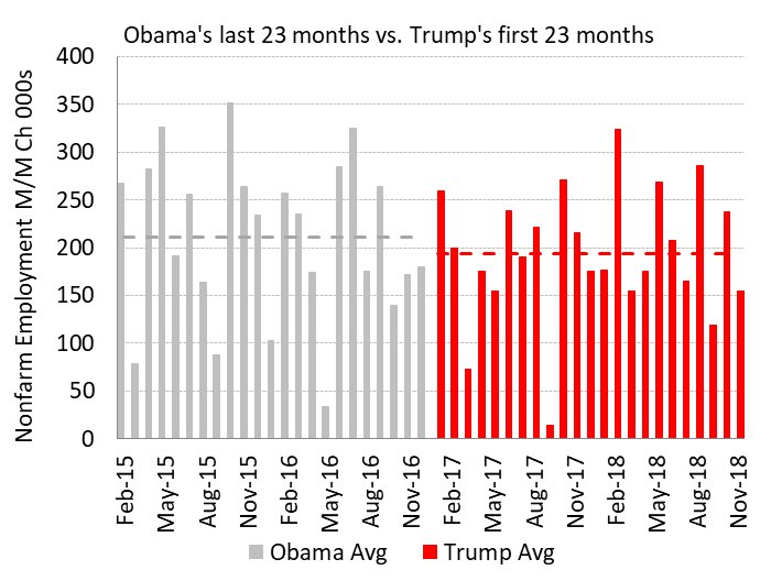 expect a huge market adjustment in the next two weeks. - Page 2 Dt0UaTmW4AEnQ11