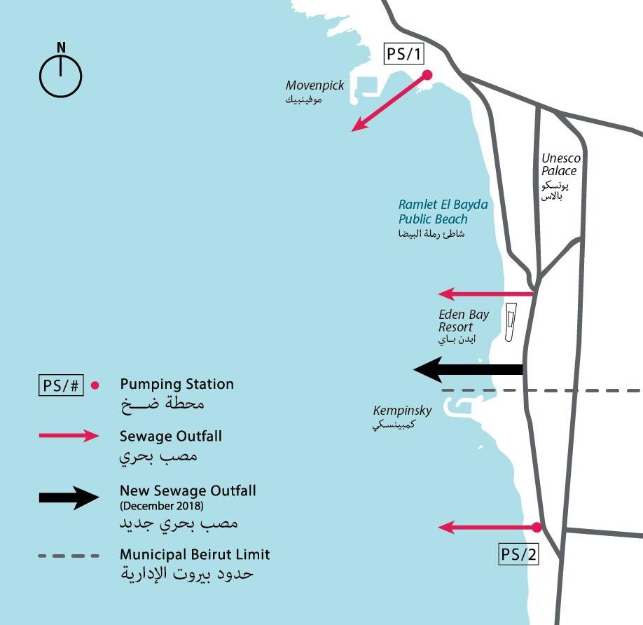 mona_fawaz's tweet photo. A map just released by ⁦@BeirutMadinati⁩ shows a new sewer outflow directly dumping in the sea... deviating current flow away from #Eden_Bay hotel to other apparently less connected venues. #البحر_مش_مجرور https://t.co/fSideTFXE0