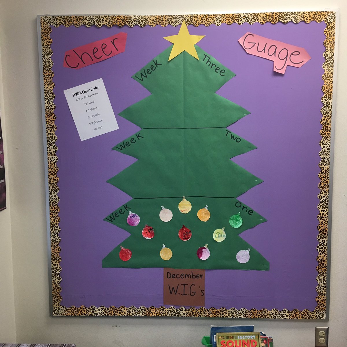 BethanyRoe's tweet photo. This month we have a dashboard to monitor our W.I.G’s (wildly important goals) Can’t wait to see how they grow as the month continues. #malvernsecond #malvernpride #mymisd #theleaderinme https://t.co/5PzRsYK00X