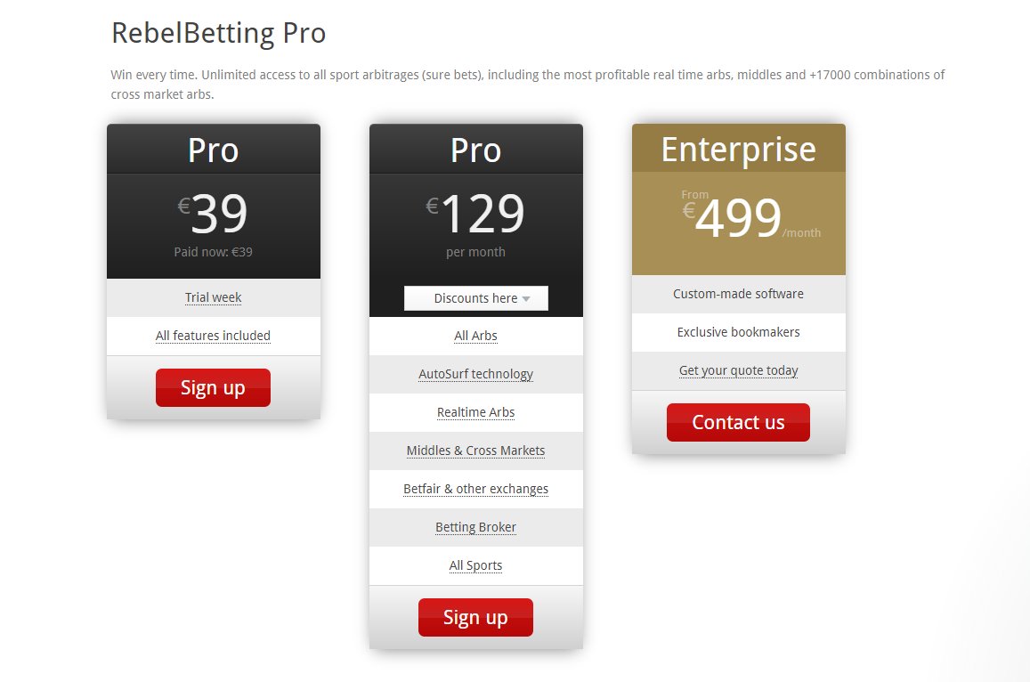 rebelbetting affiliate rebelbetting affiliate