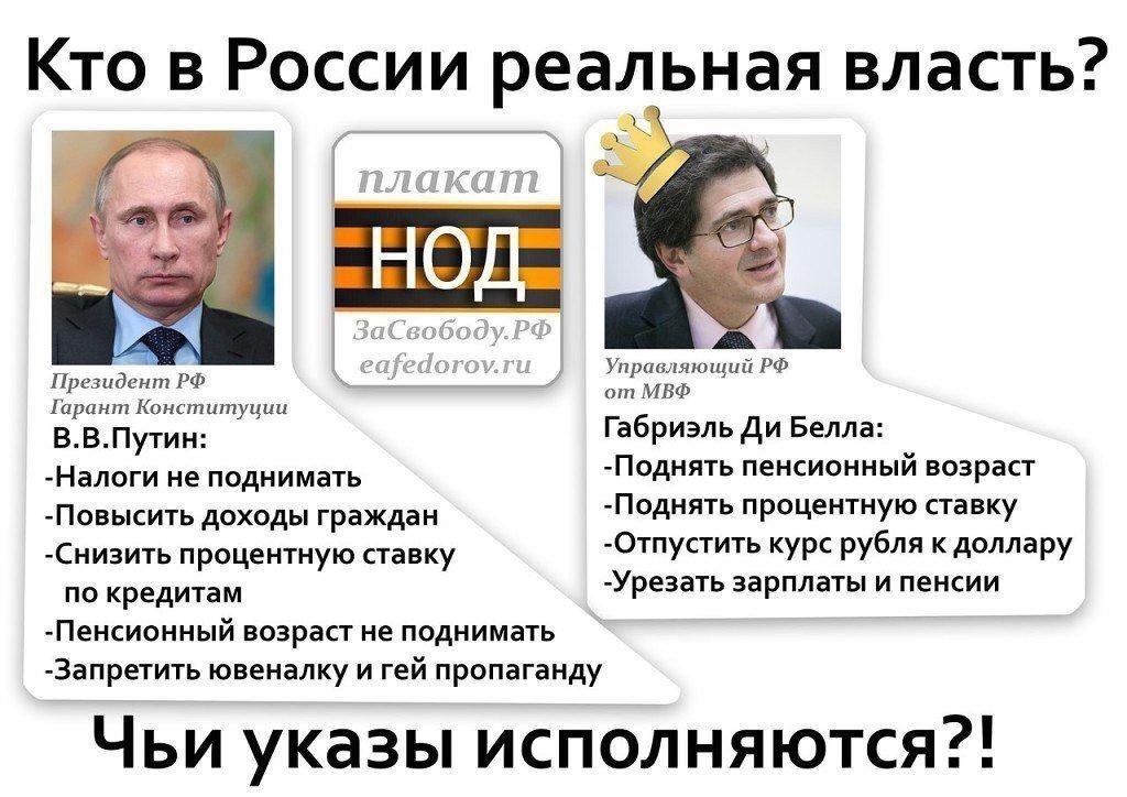 Почему мвф. Кто у власти. Кто управляет Россией. Реальная власть в России.