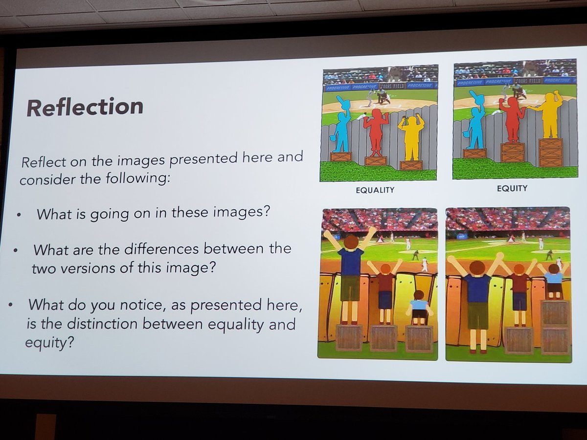 TeachingForward's tweet photo. Being challenged to think deeply about Equality vs Equity. What do these images mean to you? @MetcoDirectors #MDA34 https://t.co/jVWv6J3S5T