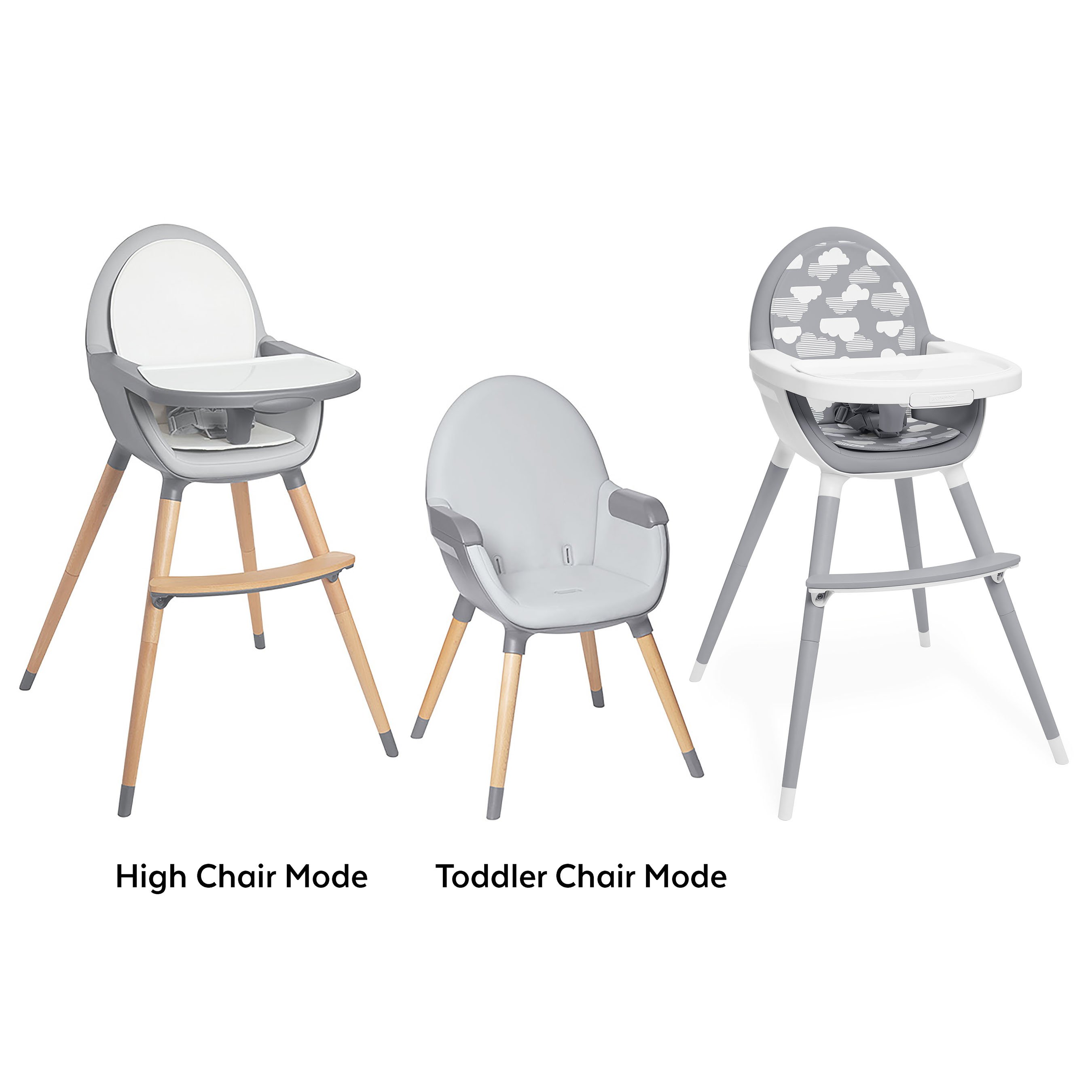 Skip Hop On Twitter Skip Hop Is Expanding Its Previously Issued Voluntary Recall Of The Tuo Convertible High Chair Due To A Fall Hazard Click Here For More Information Https Tco Gwh80hslv9 Https Tco Nyzftwum9h