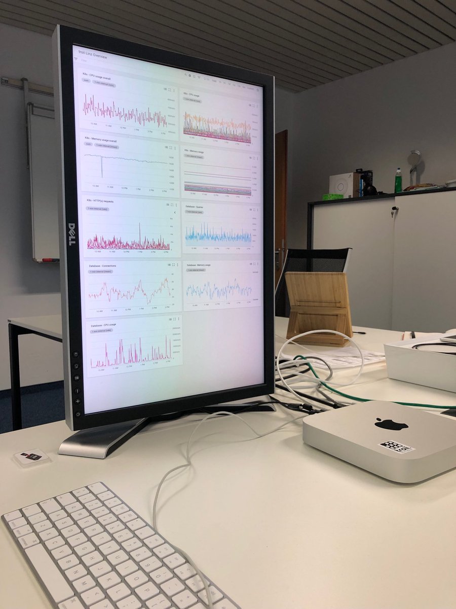tOMPSON's tweet image. Da macht Portrait Mode Sinn 😂 #Stackdriver #gcloud #monitoring