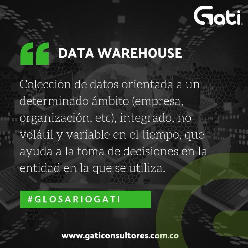 Un #DataWarehouse debe entregar la información correcta a las personas indicadas, en el momento óptimo y el formato adecuado. Conoce más aquí > bit.ly/2Ag4mg1 #GATIDigital #GlosarioGATI #BigData #DataGovernance #NuevoGATI #DataValue #Analytics #DataAnalytics