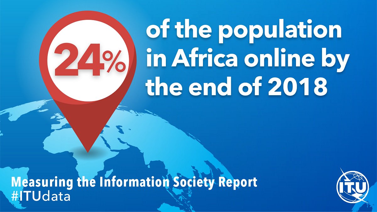 24% of the population in Africa online by the end of 2018