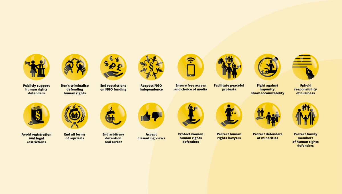 HRHFoundation's tweet photo. Human Rights Houses mark 20th anniversary of the UN Declaration on #HumanRightsDefenders. #RightsofDefenders @HRHZagreb @EHRH_Chernihiv @HRHTbilisi @hfhrpl https://t.co/GLuz74TJui https://t.co/tvlHGfaKXY