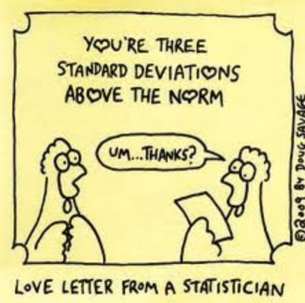 After all, the holiday season is about showing people in your life that you care about them #FunFriday #MathHumor