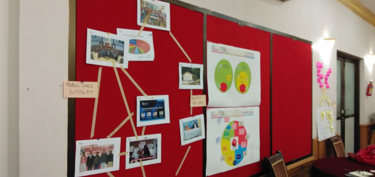 SaugatWrites's tweet image. TOT on #MobilizingSupport by Change the game Academy, Wilde Ganzen and ICCO Cooperation. Slowly turning this hall into learning museum.