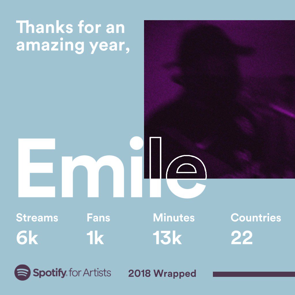 TheRealEmile_'s tweet photo. Grateful for everyone who's ever listened, shared and supported. You lot are the realest @Spotify. #2018ArtistWrapped https://t.co/gDuMiks9Fv