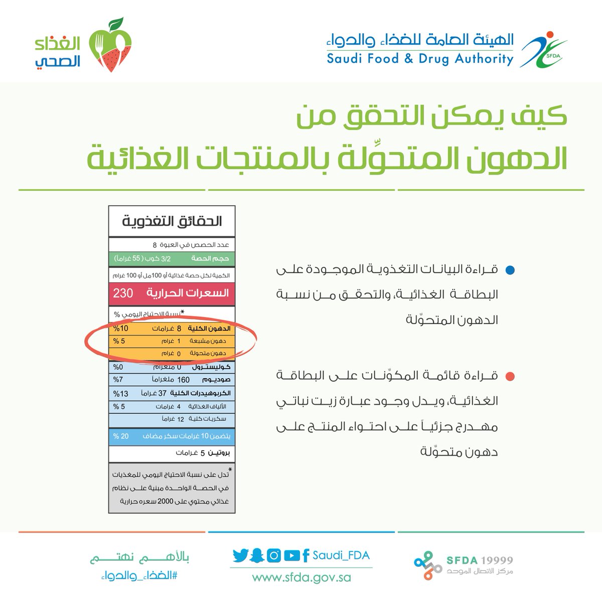 البدء بمنع استخدام الزيوت المهدرجة جزئيا في السعودية اعتبارا من اليوم مجلة سيدتي