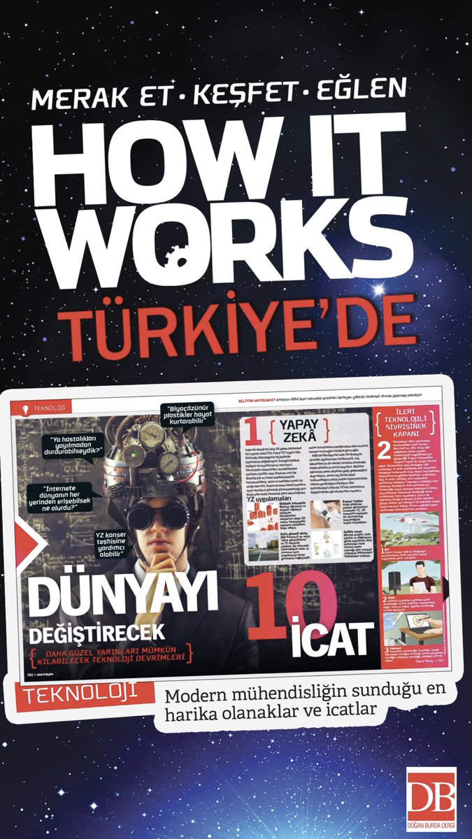 HowItWorksTR's tweet image. 