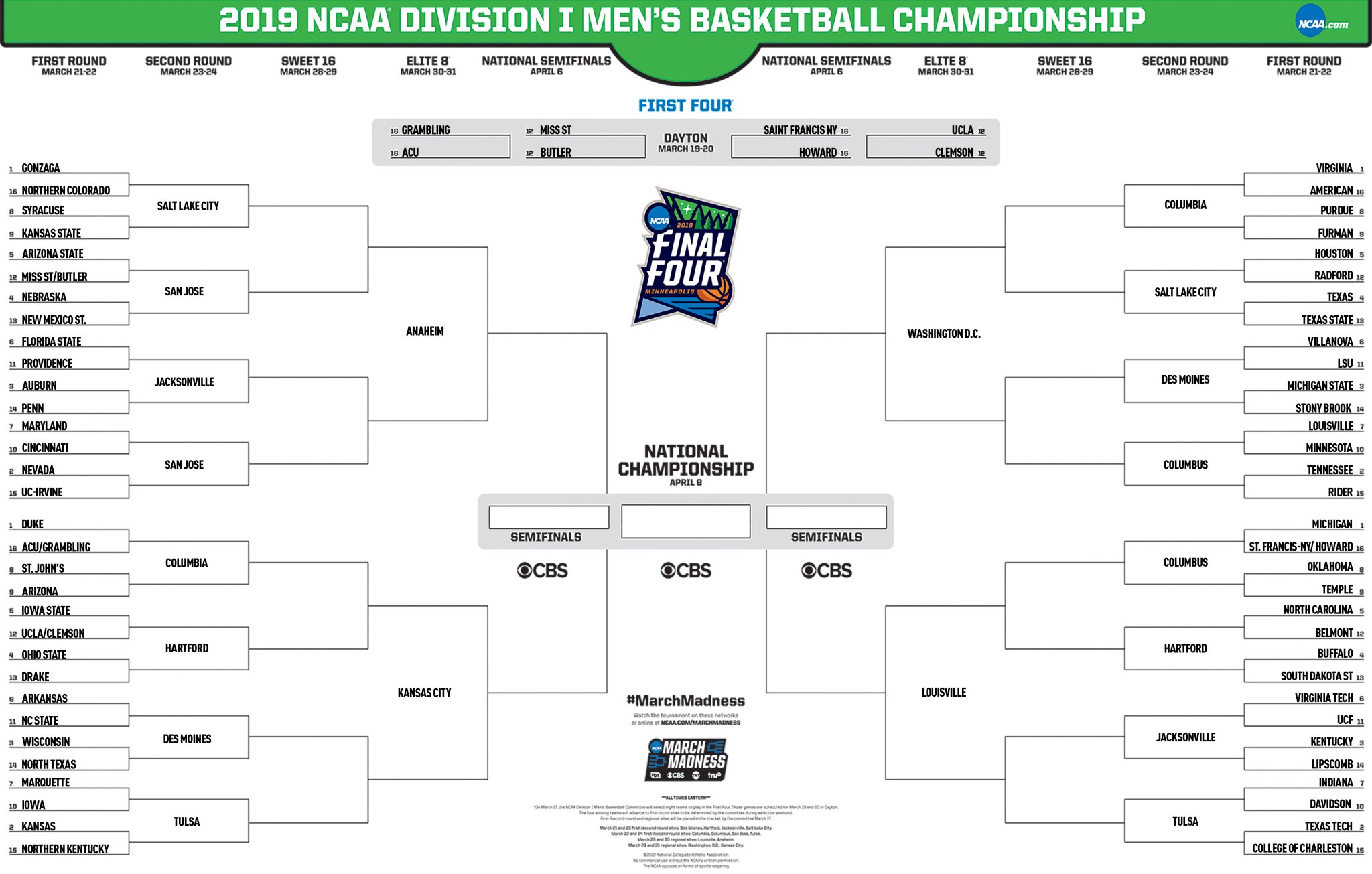 ncaa march madness on twitter quot new bracket with only ncaa bracket 2020 updated