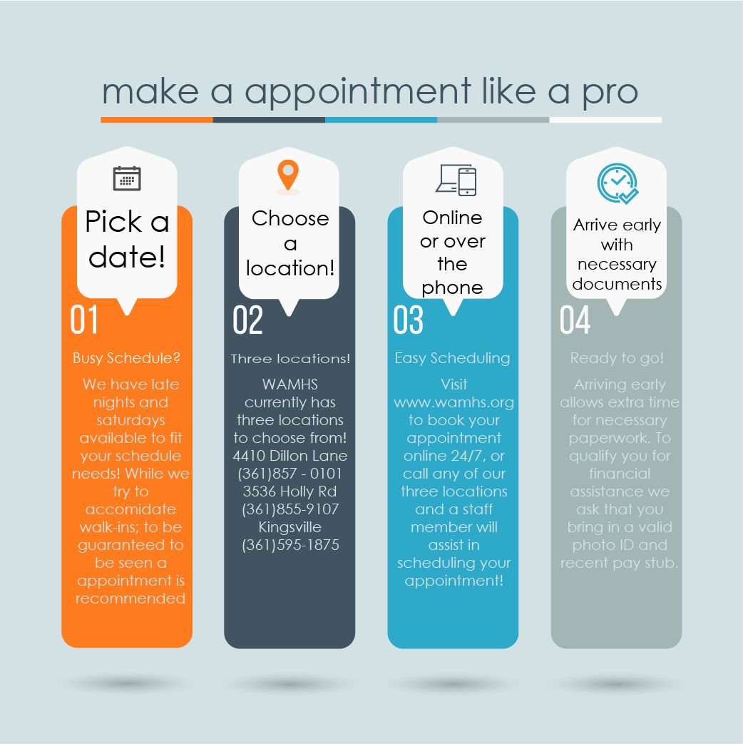 WAMHS_'s tweet photo. Interested in making a appointment?🤔 Follow these easy steps!🙌 #wamhs #appointment #familyplanning #threelocations #birthcontrol #stdcheck #wellnesscheck https://t.co/avF9vW0NA1