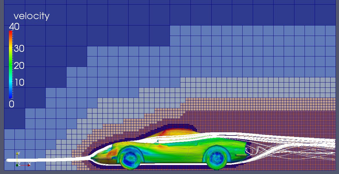 #Ferrari Dino aerodynamics with #ufocfd (octree) freeware - using extended refinement box to capture the wake region. Air speed 30m/sec - 12k solver iterations on 4 procs - runtime 30 minutes. Mesh size 0.8 million live cells. #automeshing takes only 10 seconds #simulationFriday