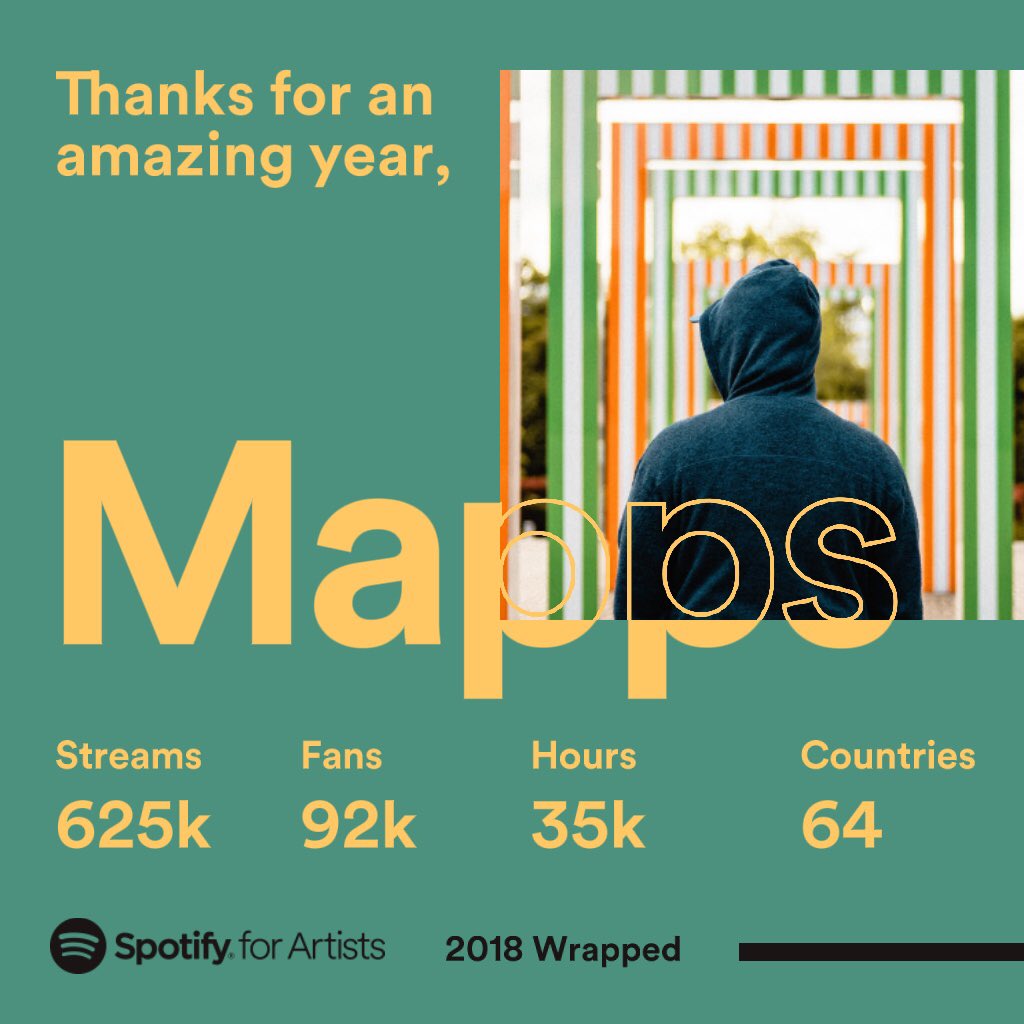 Mapps (Inactive) tweet media