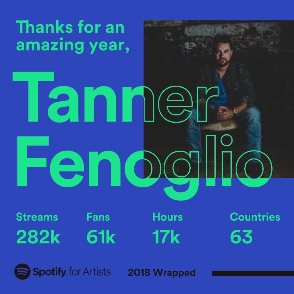 Tanner Fenoglio (@tanner_fenoglio) on Twitter photo 