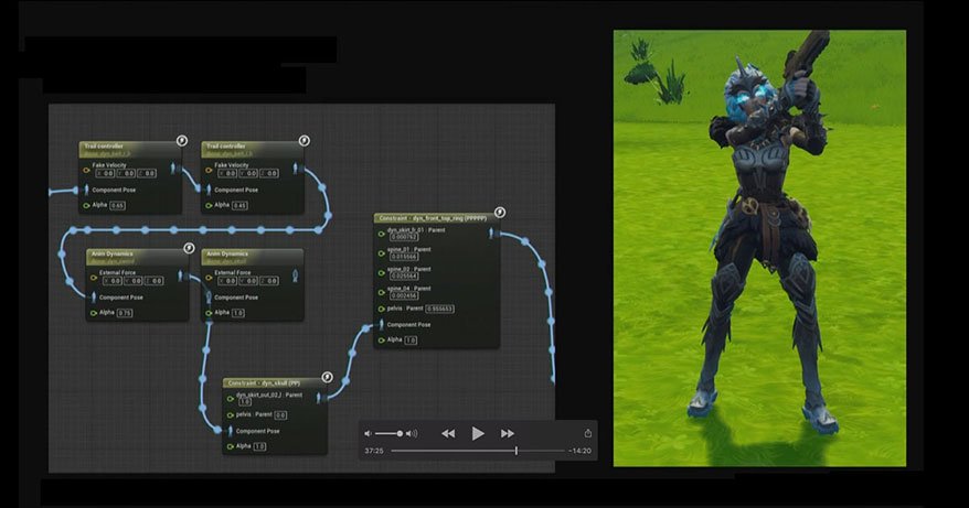 Twitter \ Unreal Engine على تويتر: Twitter \ Unreal Engine على تويتر: