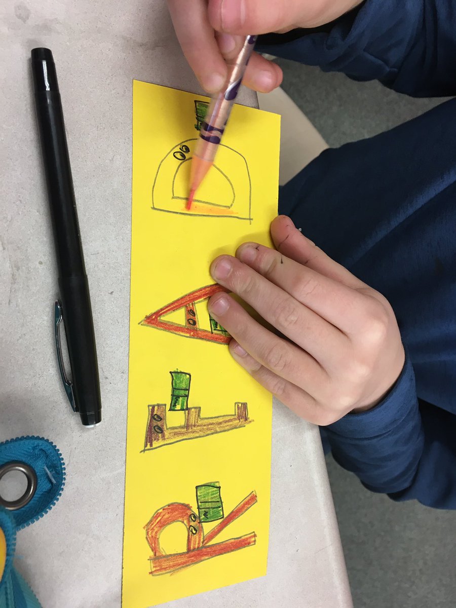 Clow Elementary 3rd tweet media