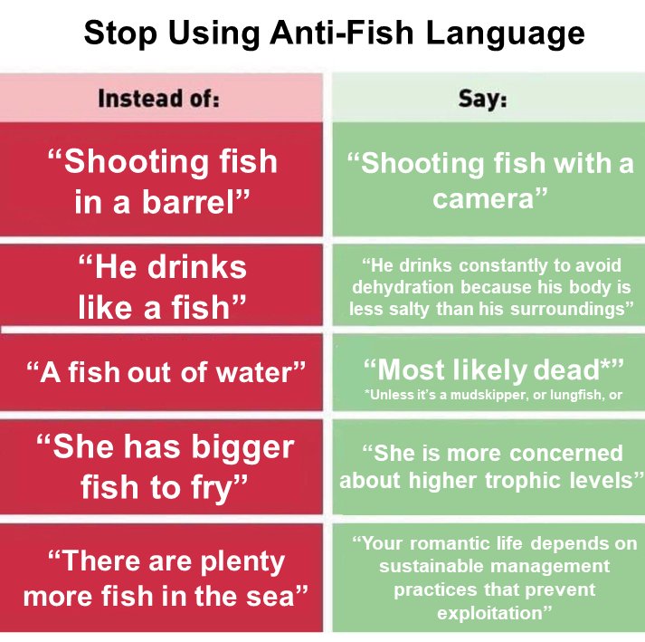 DrKatfish's tweet image. Words matter. Here&apos;s how to remove anti-fishism from your daily conversations.