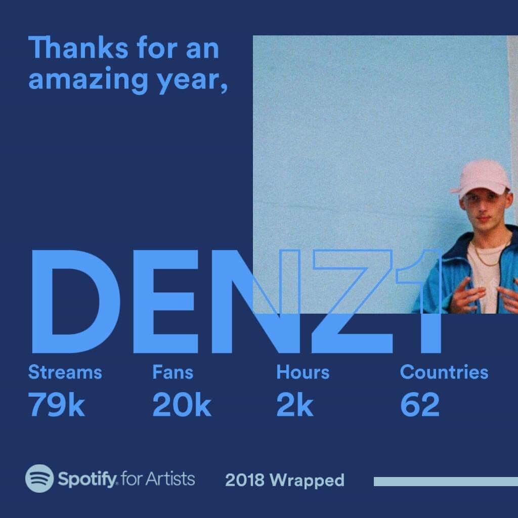 Thank you to everyone to listens to my music on Spotify 💎💎💎