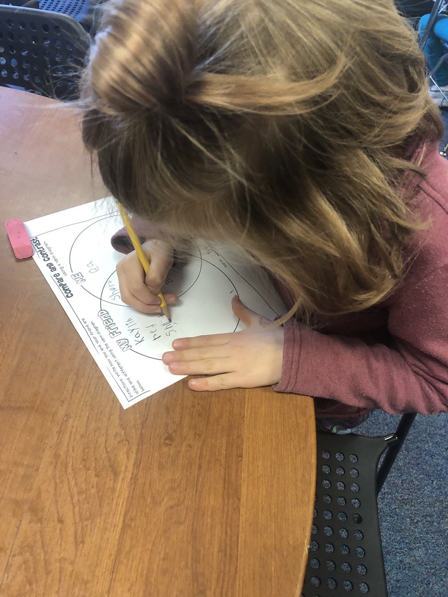 MrsGucinski_1st's tweet image. Readers used a Venn Diagram to compare and contrast two read aloud texts. Then they completed their own diagram with a friend! #FridayMotivation #visualtools