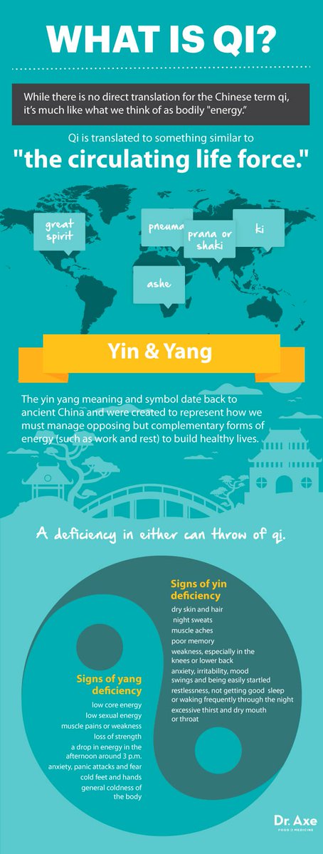 MICHAEL RHEE (@WOWKHAN) | Twitter