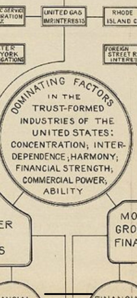 As we know, Rockefeller was a TRUSTEE For the  #Payseurs.TRUST formed for the Industries of the United States. Also, Standard oil stocks and others were called TRUSTS.  @POTUS  #QAnon  #QArmy  #WWG1WGA  #TRUST  #PatriotsUnited