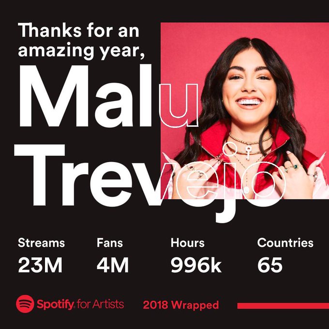 What a year. Thank you @Spotify thank you Fans. I love each and everyone of you. https://t.co/MCarV2<a class="tags" target="_blank" title="On Twitter" href="/?out=eyJ0eXAiOiJKV1QiLCJhbGciOiJIUzUxMiJ9.eyJpYXQiOjE3MTk4MDYzNzIsImlzcyI6InR3cG9ybnN0YXJzLmNvbSIsIm5iZiI6MTcxOTgwNjM3MiwiZXhwIjoxNzUxMzQyMzcyLCJyZWRpcmVjdF91cmwiOiJodHRwczovL3R3aXR0ZXIuY29tL1Nwb3RpZnkifQ.fuVCCd6aT_op6Spa3UDpDiAhPbnVqhyEe8qk4Wh25sn-TfJJTgsrAdozrgbaYH3oS7M41-7dijlELp-jvo0kIQ">@Spotify</a><a href="/tag/swipedat"class="tags"><span>#swipedat</span></a>