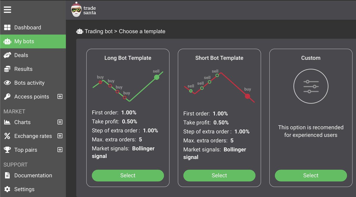 Hello fellow traders! Happy to share that CryptoCurrency Guide just posted  their review of Trade Santa. For more details please follow the link:  https://t.co/vfsFIptk1E