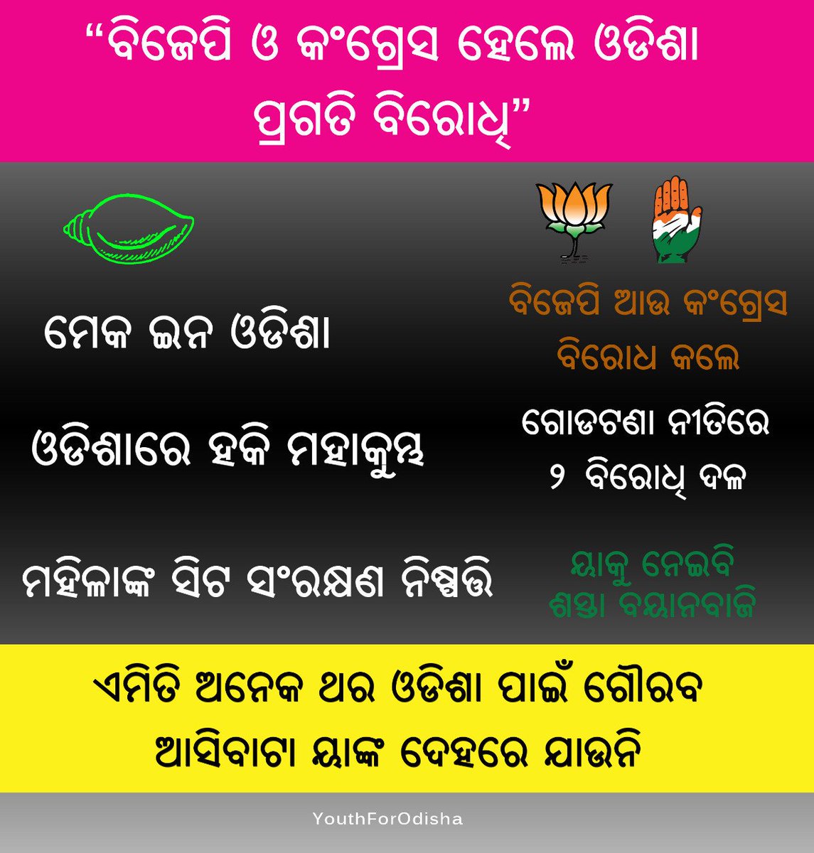 Youth4Odisha's tweet image. The @BJP4ODISHA and @INCODISHA are against the #Developmemt of #Odisha always.