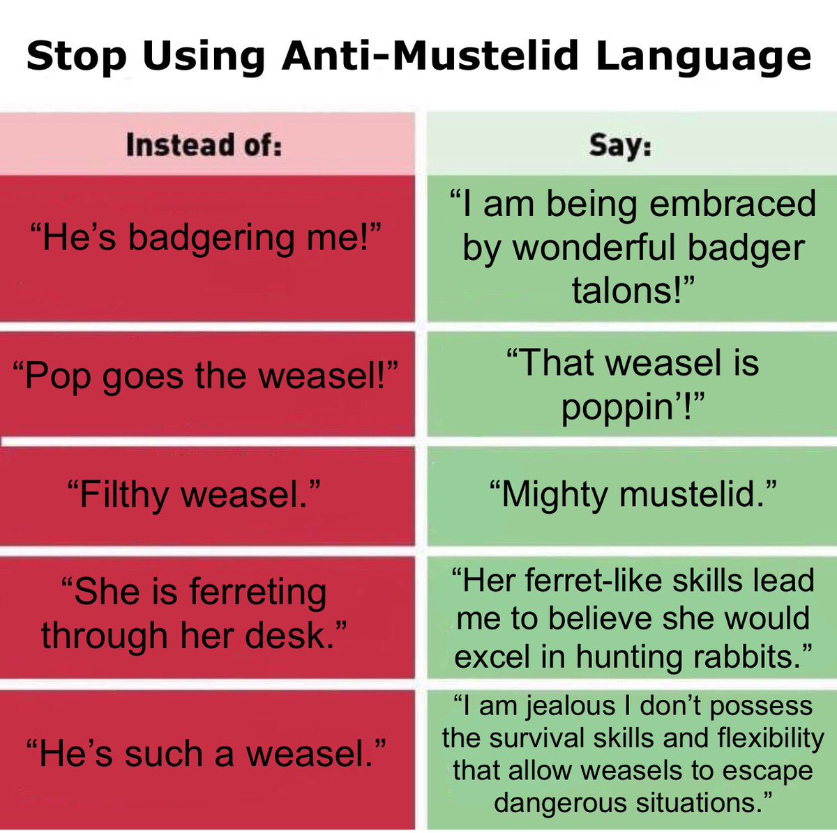radiationmouth's tweet image. This anti-mustelid language needs to change!