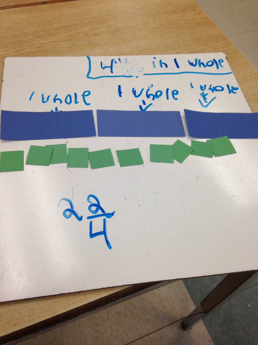 Burlock_class's tweet photo. Building our conceptual understanding of improper and mixed fractions @JSPSJets #fractions https://t.co/oI9MQPumRz