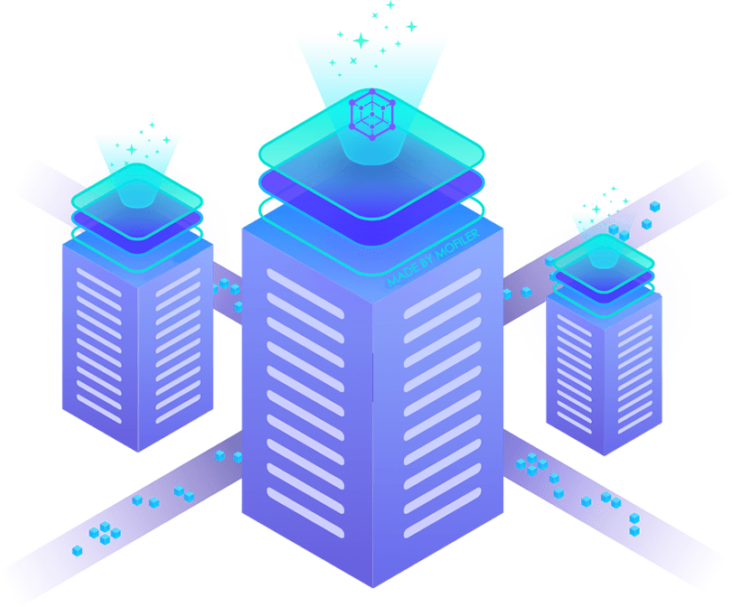 mofiler.io tweet media