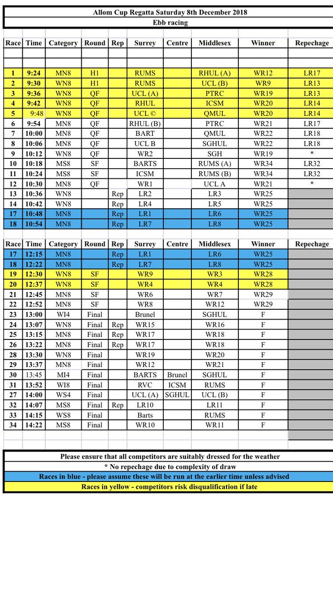 Allom Cup 2018 tweet media