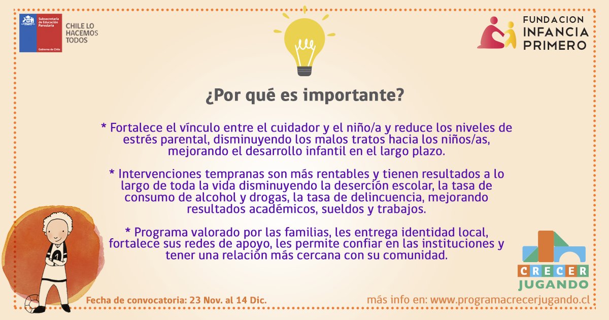 SubEducParv's tweet photo. 📢 Buscamos municipalidades que se la jueguen por sus niños/as y su desarrollo. Queremos implementar en las comunas de la #RM, el programa #CrecerJugando, modalidad alternativa de apoyo a los cuidadores principales de los niños/as, Averigua en 👉🏽 https://t.co/DQ3NfFa9Vq https://t.co/ER5xp1tQgx