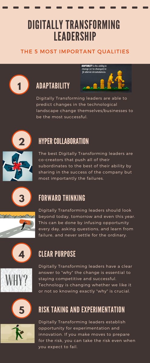 MUEngLdrInst's tweet image. The 5 most important qualities of digitally transforming leadership are #Adaptability, #HyperCollaboration, #ForwardThinking, #ClearPurpose, and #RiskTakingAndExperimentation. Do you have what it takes?
