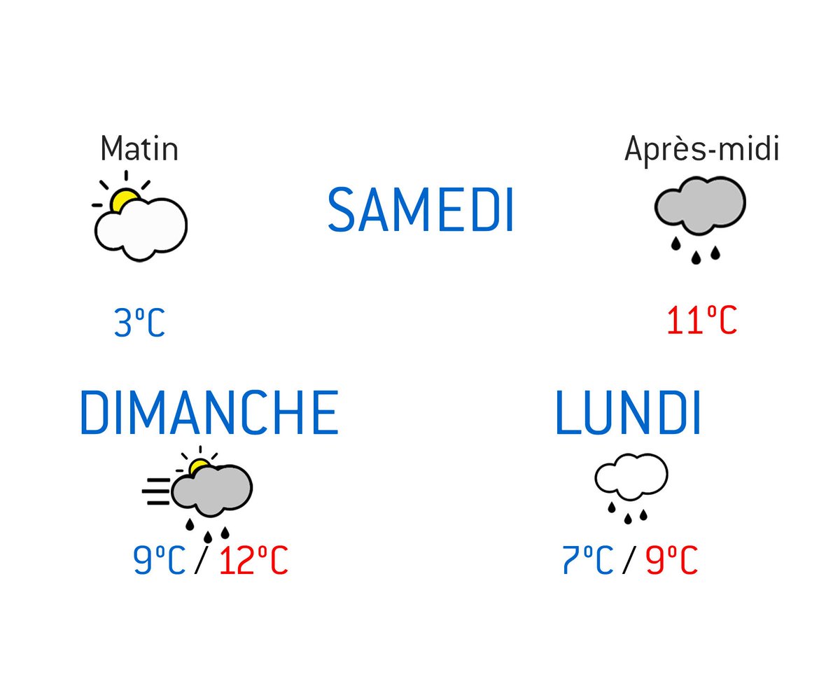 Le Progres Lyon On Twitter Mais Quel Temps Va T Il Faire Ce Week End A Lyon Pour La Fdl2018 Https Https T Co Eldtmw0fka