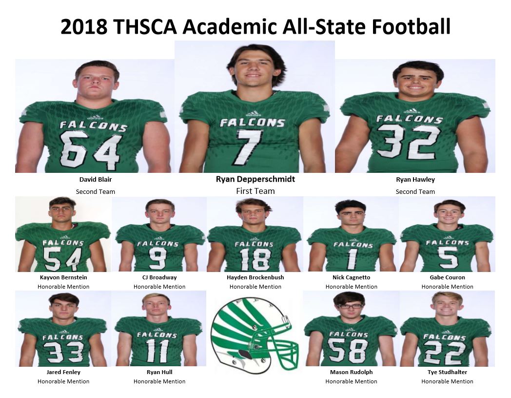 recruitLD's tweet photo. Once again, congrats to our 2018 Academic All-State Team, @THSCAcoaches https://t.co/azSMp6hDo4