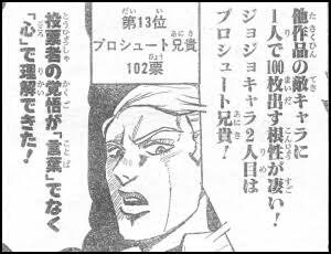 じょーかわ プロシュート兄貴は人気投票で13位に入るくらいの人気キャラなんだよなぁ ジョジョの人気投票とは言っていない