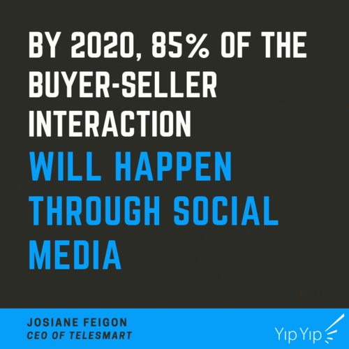 We are seeing, everyday, that more and more deals are being closed through effective social strategies. This is why many leading companies are implementing word-of-mouth strategies by activating their employees with brand messages on social media.