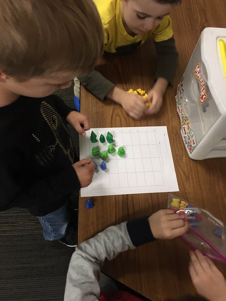 We graphed holiday erasers, animals, bears, and even M &amp; Ms this week! #kindergartenrocks #cecheetahs