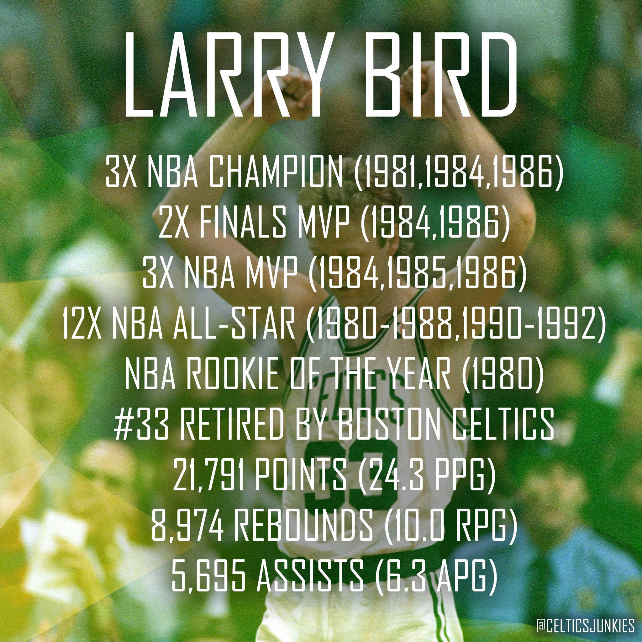 Happy 62nd Birthday Larry Bird! 